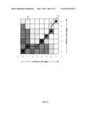 STEREO IMAGE PROCESSING USING CONTOURS diagram and image