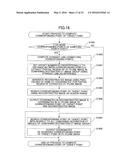 IMAGE PROCESSING APPARATUS AND IMAGE PROCESSING METHOD diagram and image