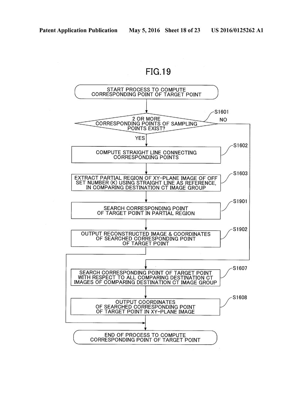 IMAGE PROCESSING APPARATUS AND IMAGE PROCESSING METHOD - diagram, schematic, and image 19