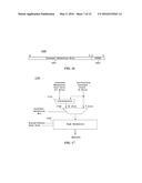 METHOD TO COMPUTE SLIDING WINDOW BLOCK SUM USING INSTRUCTION BASED     SELECTIVE HORIZONTAL ADDITION IN VECTOR PROCESSOR diagram and image