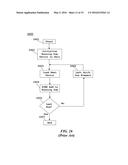 METHOD TO COMPUTE SLIDING WINDOW BLOCK SUM USING INSTRUCTION BASED     SELECTIVE HORIZONTAL ADDITION IN VECTOR PROCESSOR diagram and image