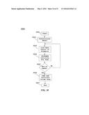 METHOD TO COMPUTE SLIDING WINDOW BLOCK SUM USING INSTRUCTION BASED     SELECTIVE HORIZONTAL ADDITION IN VECTOR PROCESSOR diagram and image