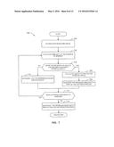 CONTEXT-BASED IMAGE RECOGNITION FOR CONSUMER MARKET RESEARCH diagram and image