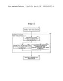 CHARACTER RECOGNITION DEVICE, IMAGE DISPLAY DEVICE, IMAGE RETRIEVAL     DEVICE, CHARACTER RECOGNITION METHOD, AND COMPUTER PROGRAM PRODUCT diagram and image