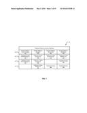 ANSWER SEQUENCE EVALUATION diagram and image