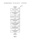 ANSWER SEQUENCE EVALUATION diagram and image