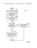 ANSWER SEQUENCE EVALUATION diagram and image