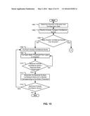 ANSWER SEQUENCE EVALUATION diagram and image