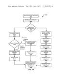 ANSWER SEQUENCE EVALUATION diagram and image