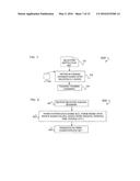 SYSTEM AND METHOD FOR GRAPH PATTERN ANALYSIS diagram and image