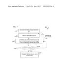 SYSTEM AND METHOD FOR GRAPH PATTERN ANALYSIS diagram and image