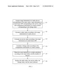 METHOD AND APPARATUS FOR CALCULATING SMART INDICATOR diagram and image