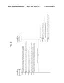 GOAL-ATTAINMENT ASSESSMENT APPARATUS AND METHOD diagram and image