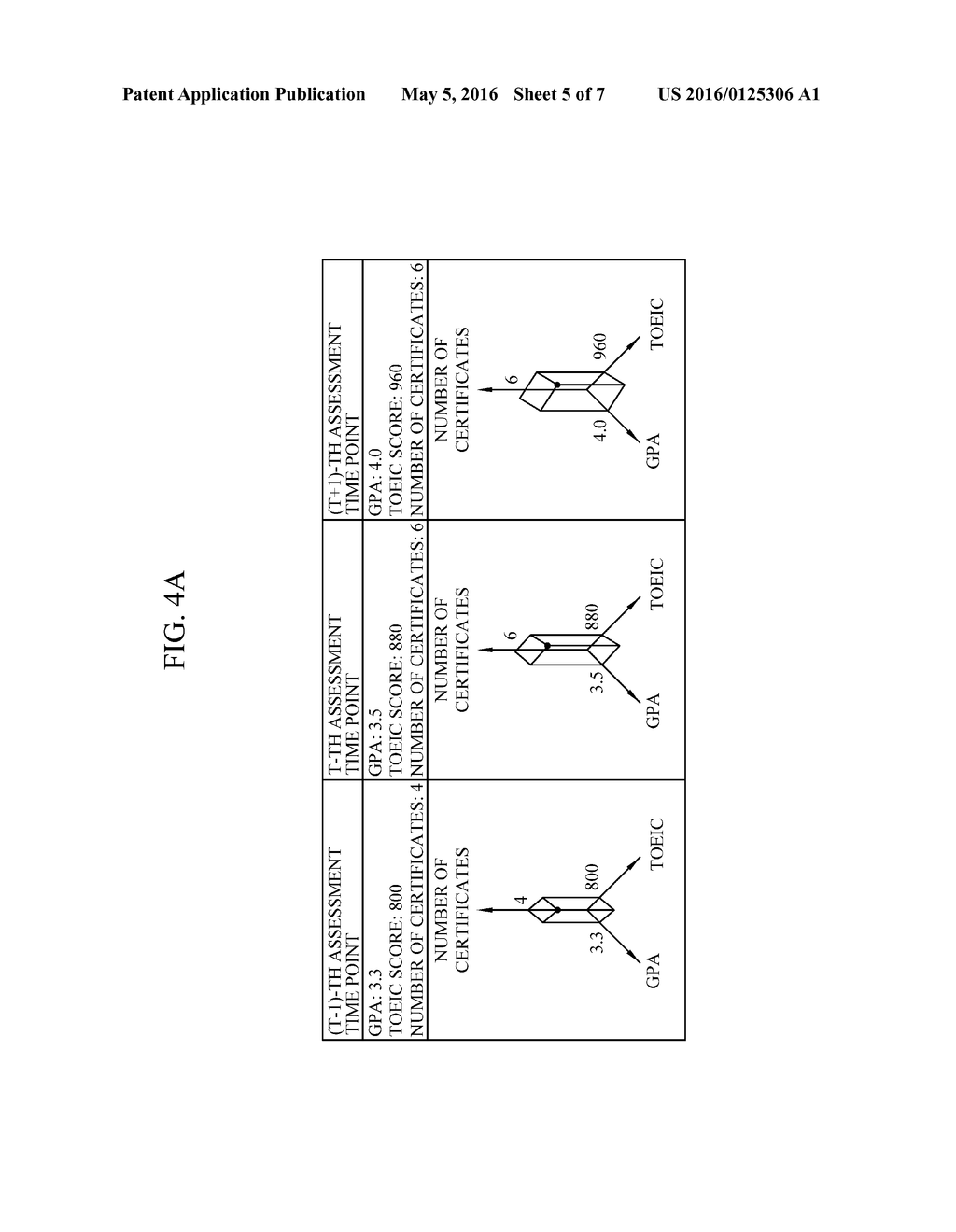 GOAL-ATTAINMENT ASSESSMENT APPARATUS AND METHOD - diagram, schematic, and image 06