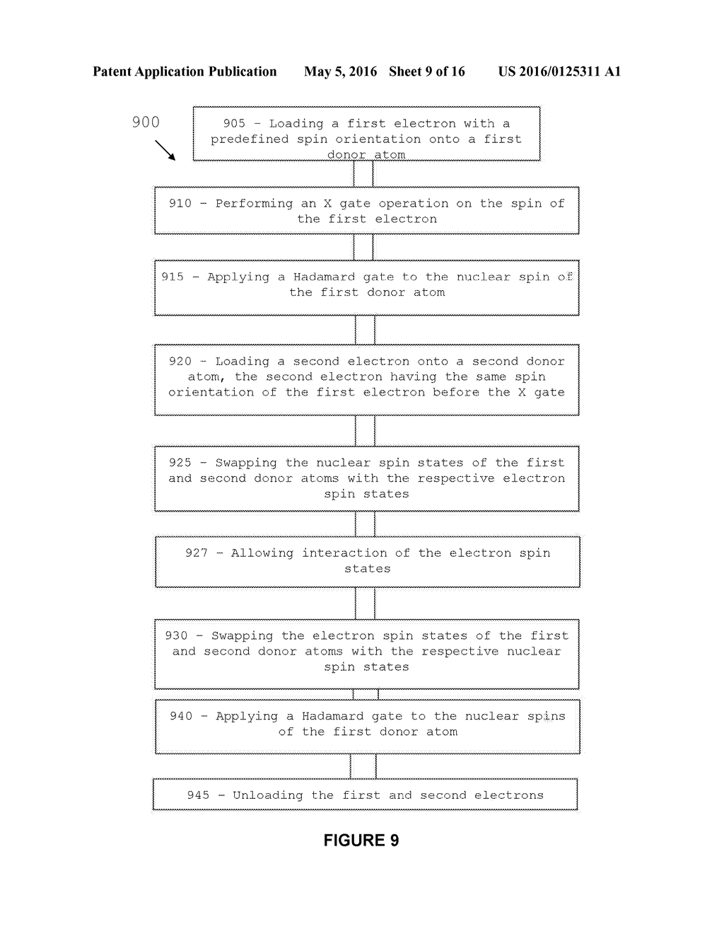 APPARATUS AND METHOD FOR QUANTUM PROCESSING - diagram, schematic, and image 10