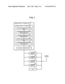 DEMAND-SUPPLY PLANNING DEVICE, DEMAND-SUPPLY PLANNING METHOD,     DEMAND-SUPPLY PLANNING PROGRAM, AND RECORDING MEDIUM diagram and image