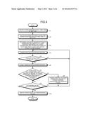 DEMAND-SUPPLY PLANNING DEVICE, DEMAND-SUPPLY PLANNING METHOD,     DEMAND-SUPPLY PLANNING PROGRAM, AND RECORDING MEDIUM diagram and image