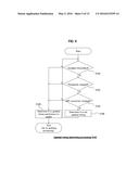 INFORMATION PROCESSING DEVICE, INFORMATION PROCESSING SYSTEM, AND     INFORMATION PROCESSING METHOD diagram and image