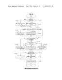 INFORMATION PROCESSING DEVICE, INFORMATION PROCESSING SYSTEM, AND     INFORMATION PROCESSING METHOD diagram and image