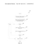 MONEY TRANSFER BY USE OF A SYNTAX diagram and image