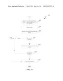 MONEY TRANSFER BY USE OF A SYNTAX diagram and image