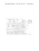 MULTI-TIERED SECURE MOBILE TRANSACTIONS ENABLING PLATFORM diagram and image