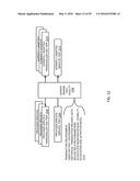 MULTI-TIERED SECURE MOBILE TRANSACTIONS ENABLING PLATFORM diagram and image