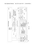 MULTI-TIERED SECURE MOBILE TRANSACTIONS ENABLING PLATFORM diagram and image