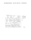 MULTI-TIERED SECURE MOBILE TRANSACTIONS ENABLING PLATFORM diagram and image