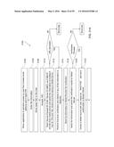 MULTI-TIERED SECURE MOBILE TRANSACTIONS ENABLING PLATFORM diagram and image