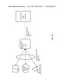 MULTI-TIERED SECURE MOBILE TRANSACTIONS ENABLING PLATFORM diagram and image