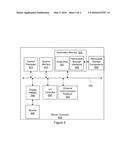 Systems for Storing Cardholder Data and Processing Transactions diagram and image