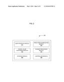 SECURELY AND INSTANTLY CONVERTING DIGITAL WALLET VALUE TO PHYSICAL GOLD     BULLION diagram and image