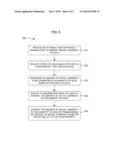 SECURELY AND INSTANTLY CONVERTING DIGITAL WALLET VALUE TO PHYSICAL GOLD     BULLION diagram and image