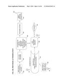 METHOD AND SYSTEM FOR PREVENTING IDENTITY THEFT AND INCREASING SECURITY ON     ALL SYSTEMS diagram and image