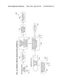 METHOD AND SYSTEM FOR PREVENTING IDENTITY THEFT AND INCREASING SECURITY ON     ALL SYSTEMS diagram and image