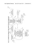 METHOD AND SYSTEM FOR PREVENTING IDENTITY THEFT AND INCREASING SECURITY ON     ALL SYSTEMS diagram and image