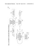 METHOD AND SYSTEM FOR PREVENTING IDENTITY THEFT AND INCREASING SECURITY ON     ALL SYSTEMS diagram and image