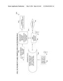 METHOD AND SYSTEM FOR PREVENTING IDENTITY THEFT AND INCREASING SECURITY ON     ALL SYSTEMS diagram and image