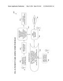 METHOD AND SYSTEM FOR PREVENTING IDENTITY THEFT AND INCREASING SECURITY ON     ALL SYSTEMS diagram and image