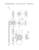 METHOD AND SYSTEM FOR PREVENTING IDENTITY THEFT AND INCREASING SECURITY ON     ALL SYSTEMS diagram and image