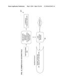 METHOD AND SYSTEM FOR PREVENTING IDENTITY THEFT AND INCREASING SECURITY ON     ALL SYSTEMS diagram and image