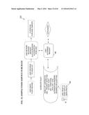 METHOD AND SYSTEM FOR PREVENTING IDENTITY THEFT AND INCREASING SECURITY ON     ALL SYSTEMS diagram and image