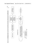 METHOD AND SYSTEM FOR PREVENTING IDENTITY THEFT AND INCREASING SECURITY ON     ALL SYSTEMS diagram and image