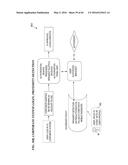 METHOD AND SYSTEM FOR PREVENTING IDENTITY THEFT AND INCREASING SECURITY ON     ALL SYSTEMS diagram and image