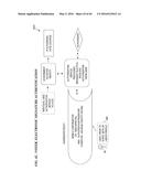 METHOD AND SYSTEM FOR PREVENTING IDENTITY THEFT AND INCREASING SECURITY ON     ALL SYSTEMS diagram and image