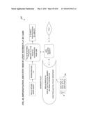 METHOD AND SYSTEM FOR PREVENTING IDENTITY THEFT AND INCREASING SECURITY ON     ALL SYSTEMS diagram and image