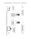 METHOD AND SYSTEM FOR PREVENTING IDENTITY THEFT AND INCREASING SECURITY ON     ALL SYSTEMS diagram and image