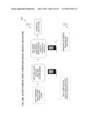 METHOD AND SYSTEM FOR PREVENTING IDENTITY THEFT AND INCREASING SECURITY ON     ALL SYSTEMS diagram and image