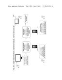 METHOD AND SYSTEM FOR PREVENTING IDENTITY THEFT AND INCREASING SECURITY ON     ALL SYSTEMS diagram and image